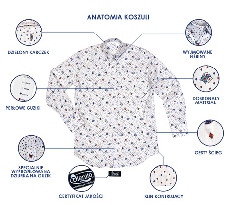 Voucher Na Koszulę (Warszawa i okolice)